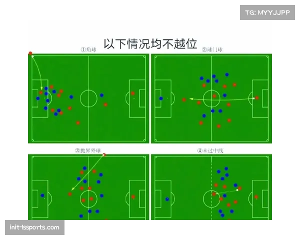 评论：VAR介入越位判罚趋严，间接导致各队更倚重定位球得分